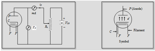 567_Digital electronics4.png